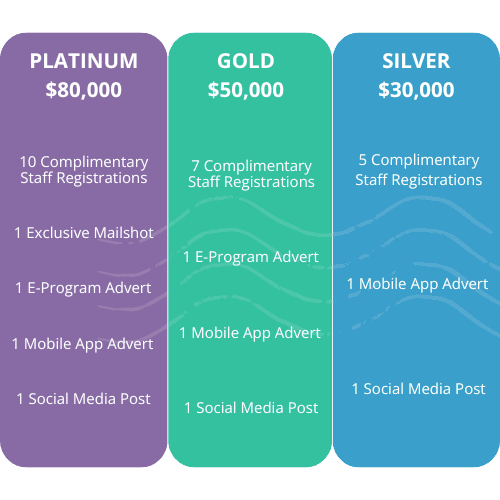15 Complimentary Staff Registrations